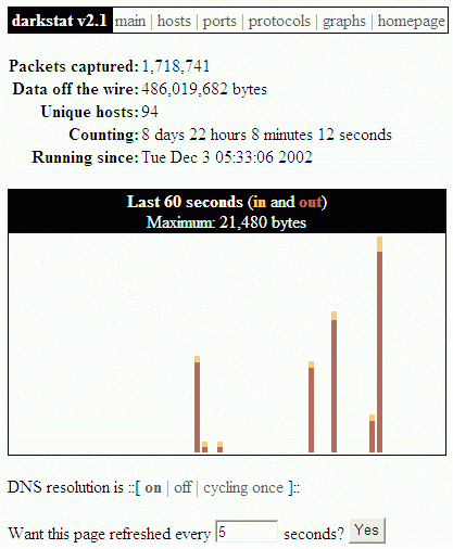 stats available long before aqua loads!